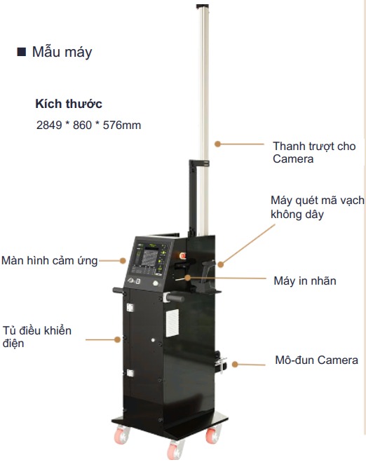 may-dem-phoi-carton-song-r106-02-cau-tao may dem phoi carton song r106 02 cau tao